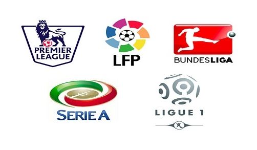 经验的球员 经验的球员